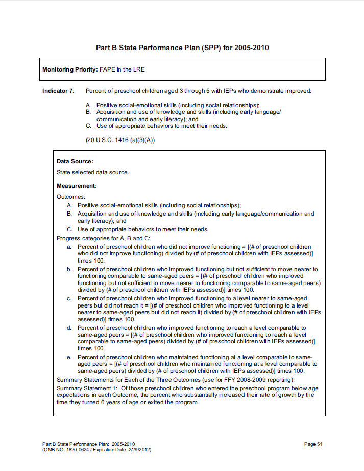 SPP 7 Target Data Document link